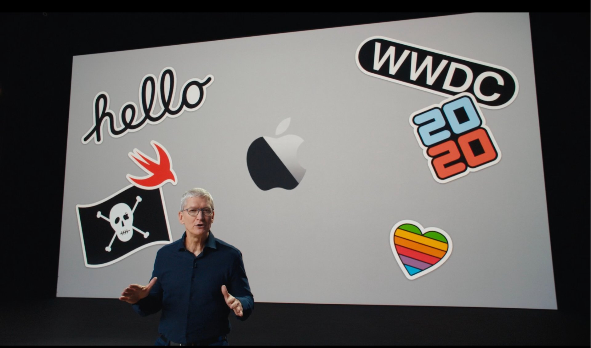 Resumen de Apple Worldwide Developers Conference 2020