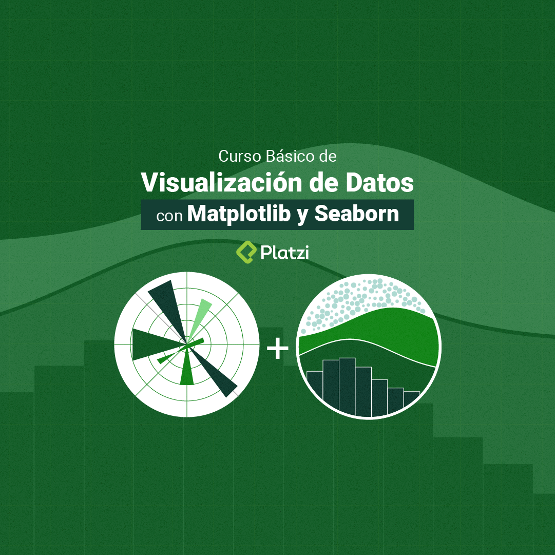 Curso Bsico De Visualizacin De Datos Con Matplotlib Y