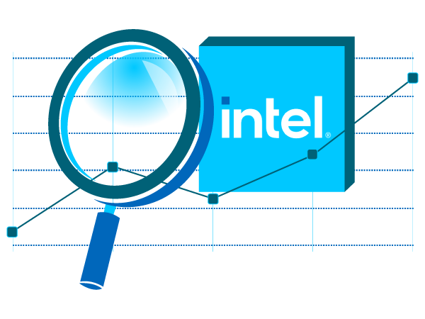 Análisis Fundamental de Intel