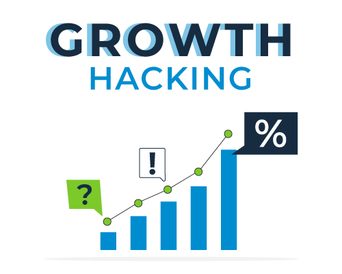 Crea una estrategia de Growth Hacking