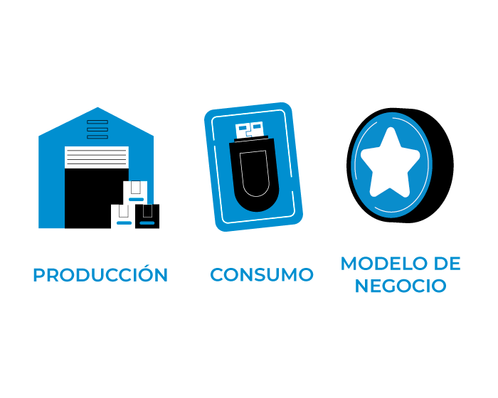Proyecto del curso