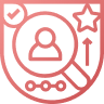 Recursos Humanos