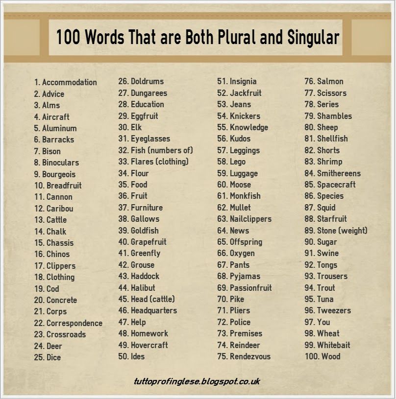 Nouns With No Plural No Singular And More Platzi