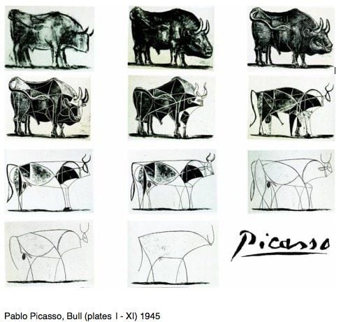 Síntesis gráfica con un bisonte