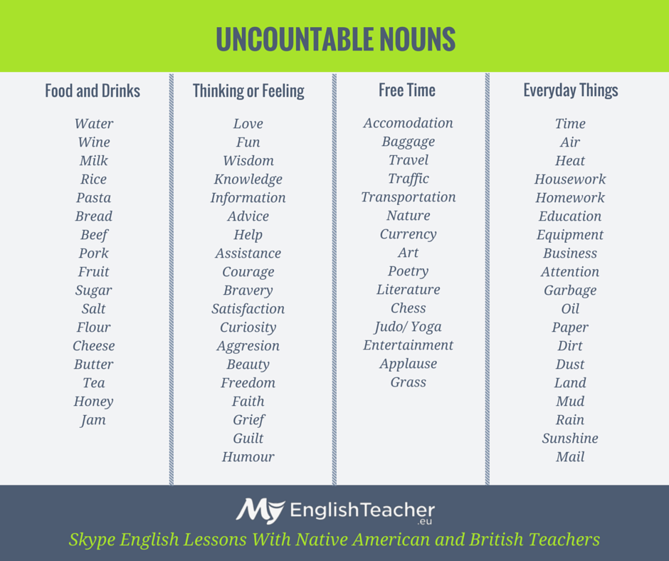 Nouns With No Plural No Singular And More Platzi