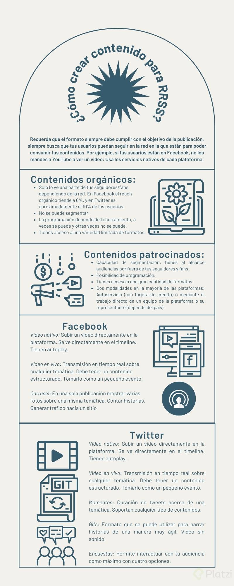 ¿Cómo crear contenido para las diferentes redes clase 14-34.jpg