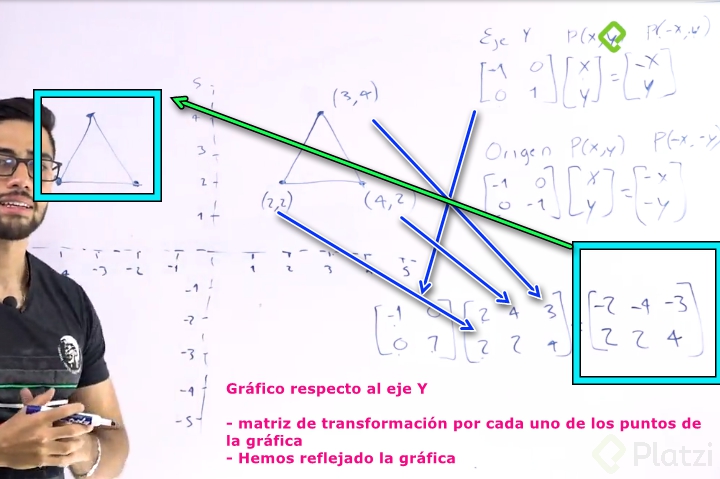 ÁLGEBRA-LINEAL-2018_34-39 -134.png