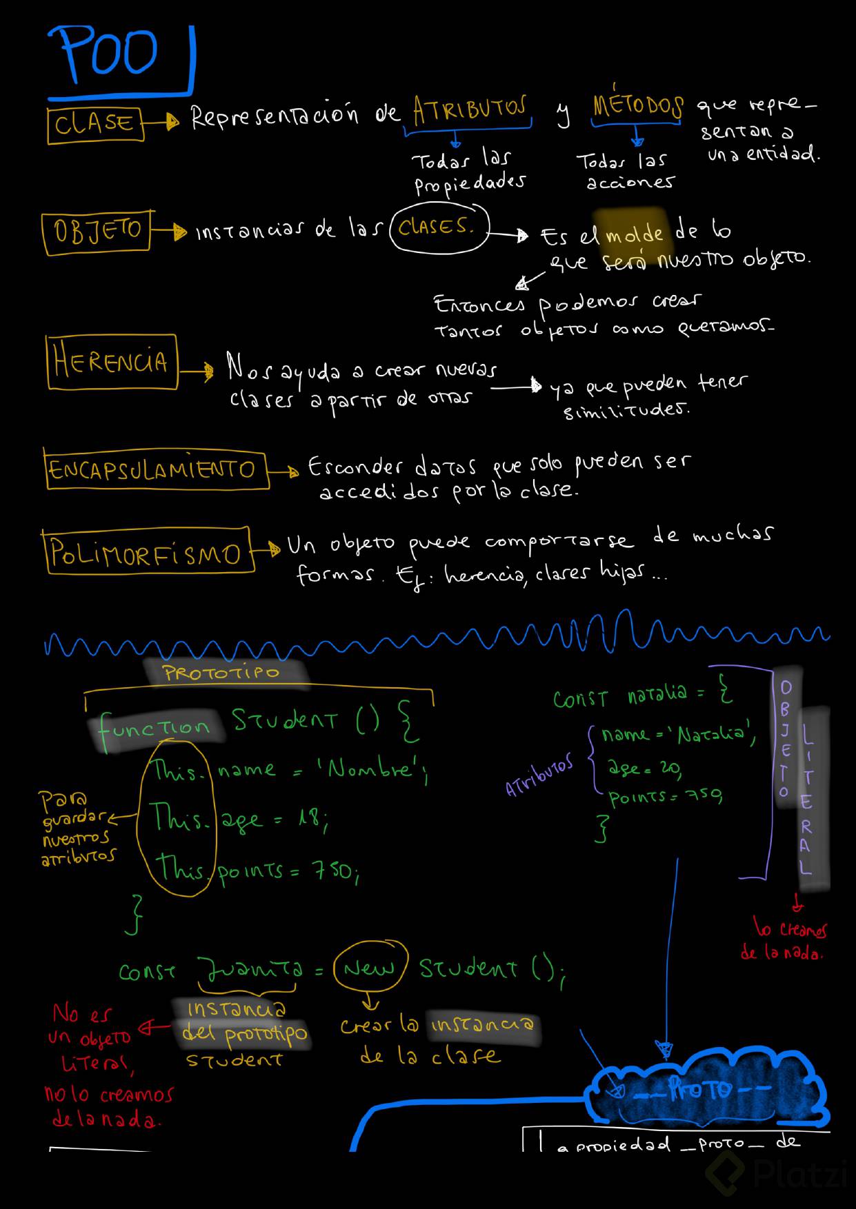 → Representación de ATRIBUTOS y ___________page-0001.jpg