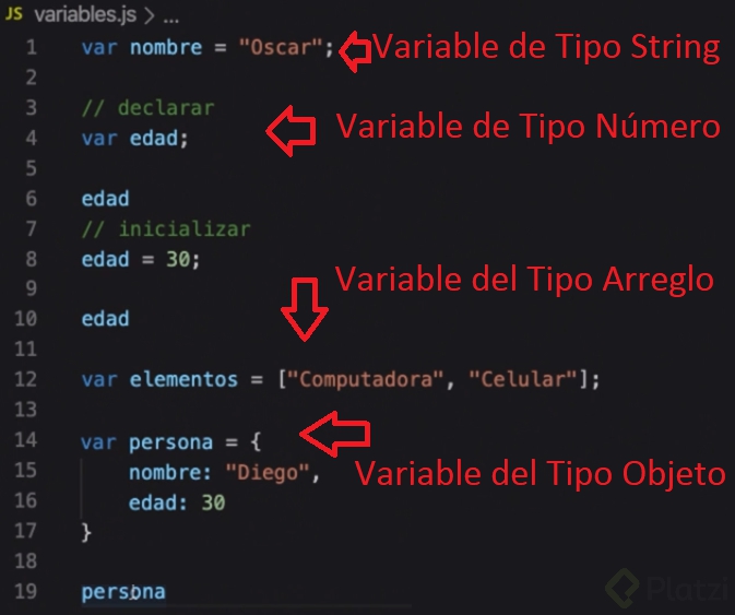 Variables En JavaScript