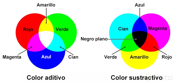 0045_001_es-es.jpg