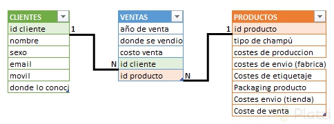 01 estructura de datos.png