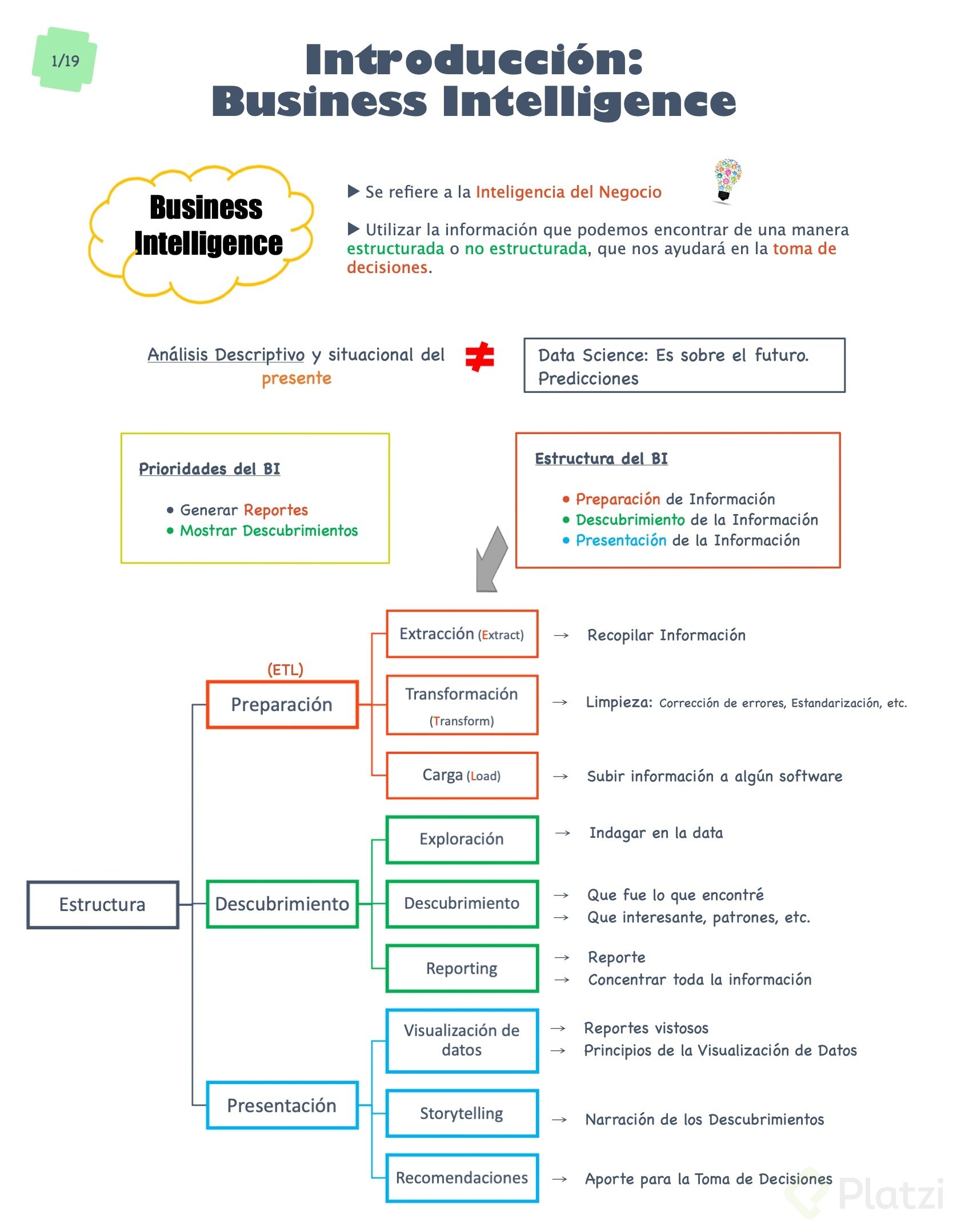 02.1.Business Intelligence.jpg