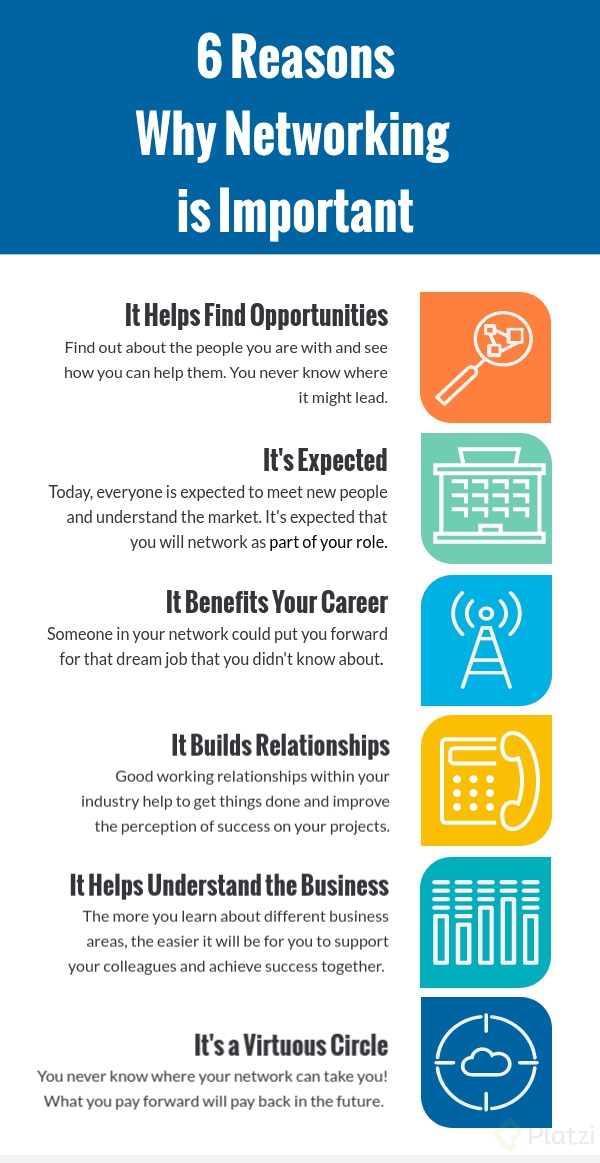 03 - why-networking-important.png