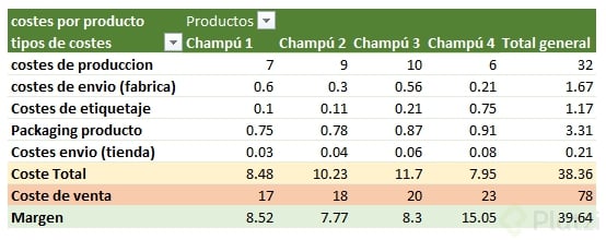 04 tabla dinamica.png