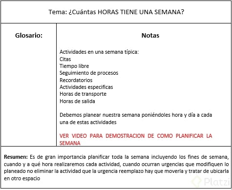 Cu ntas horas tiene una semana Platzi