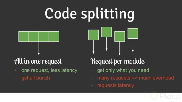 10-code-splitting.png