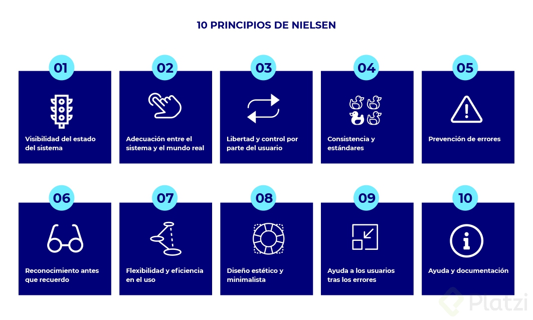 10-principios-heuristicos-nielsen.jpg