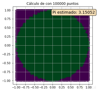 1000000_puntos.png