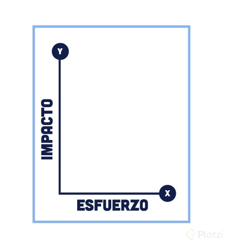 11d-motivación.jpg