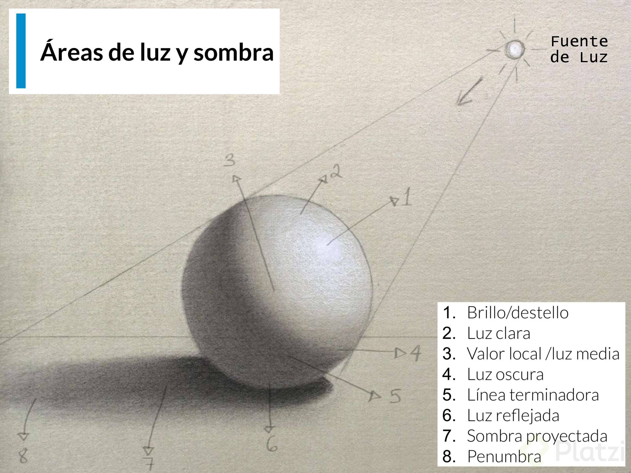 12 Areas de Luz y Sombra.jpg