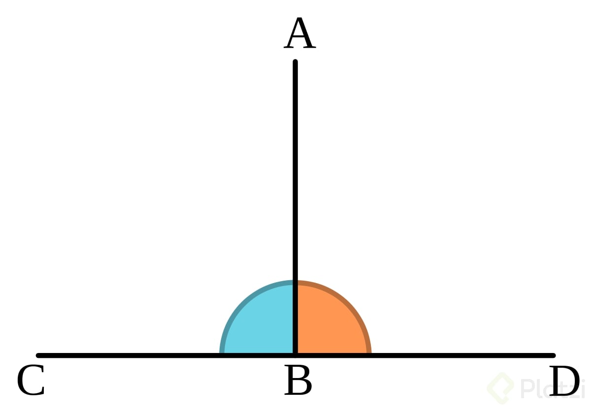 1200px-Perpendicular-coloured.svg.png