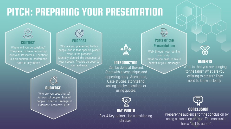 13. Preparing your presentation.jpg