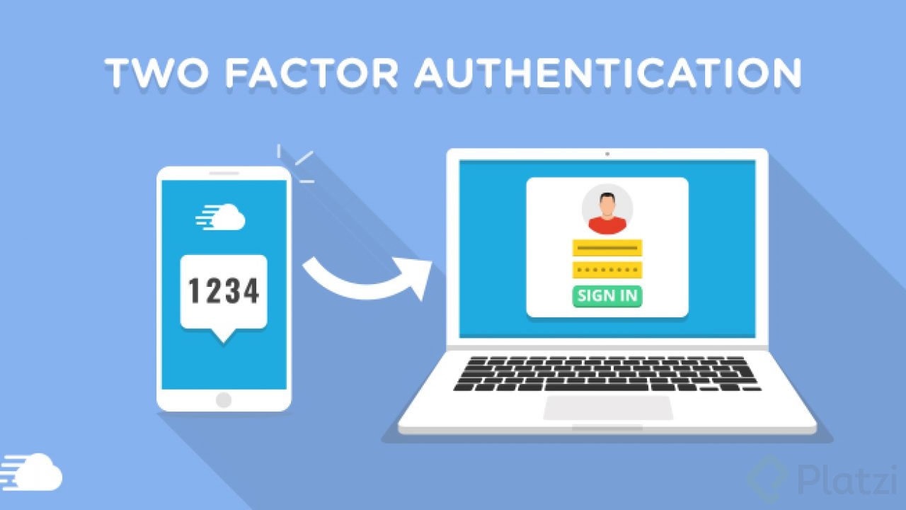 14-Two-Factor-Authentication.png