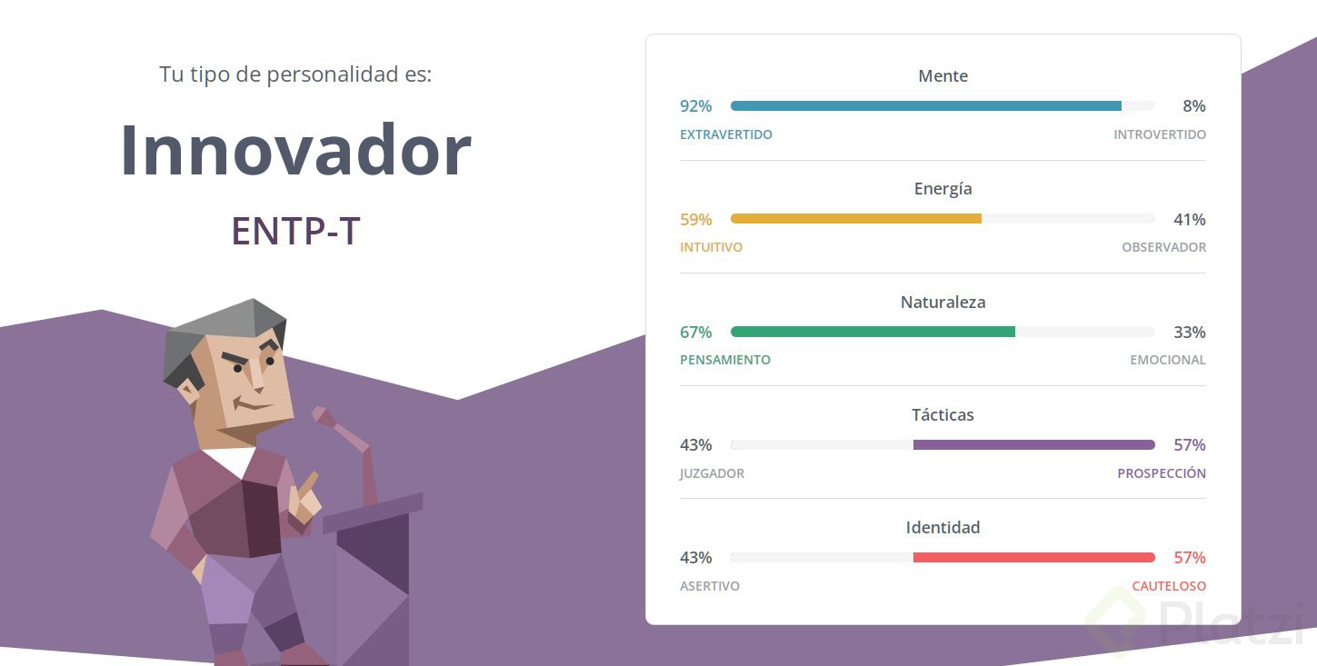 16 Personalities_Mavettesm.JPG