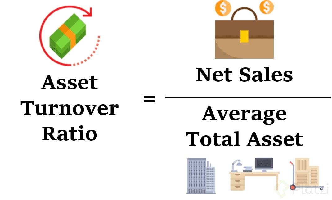 16-assets-turnover-ratio-formula.png