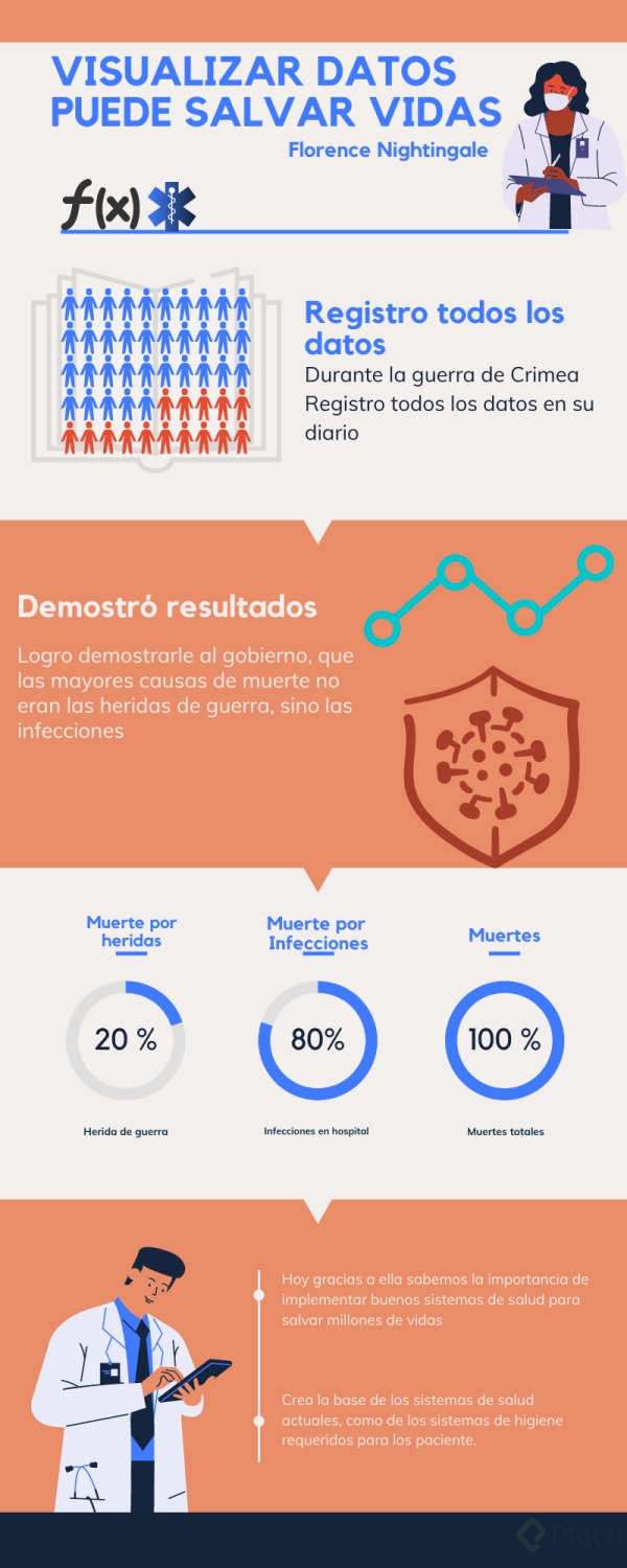 Florence Nightingale.png