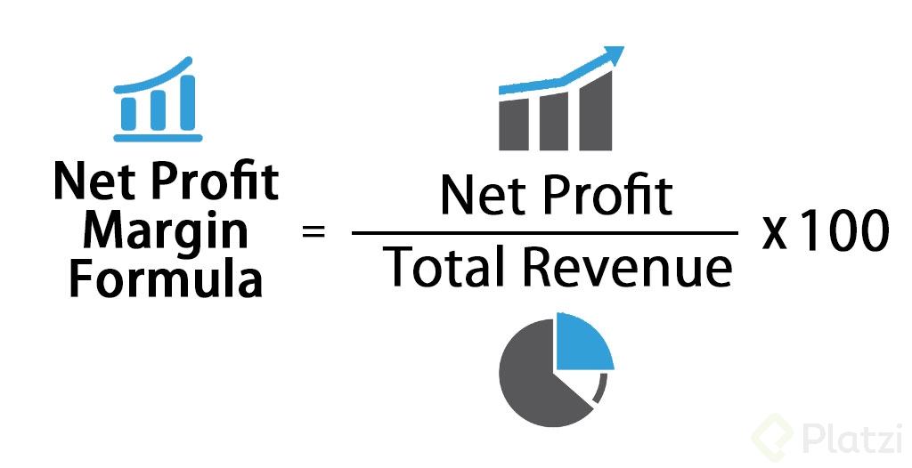19-Net-Profit-Margin-Formula.jpg