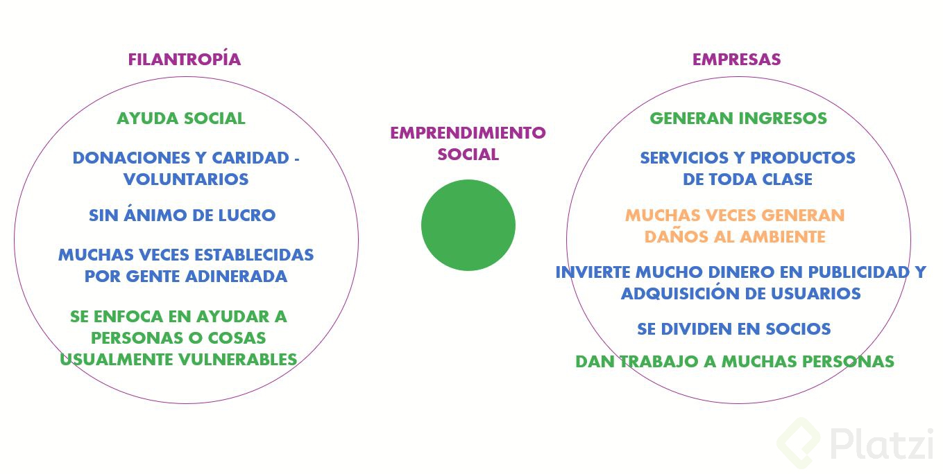 1ER EJERCICIO.JPG