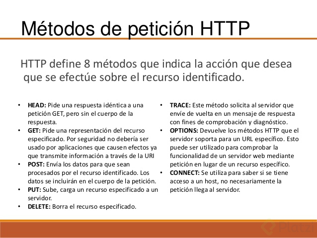 2-Metodos HTTP.jpg