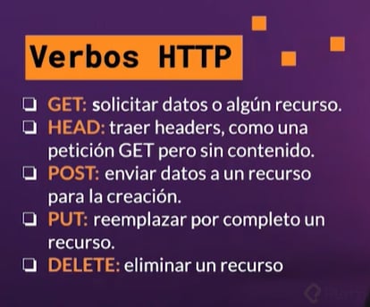 2-Verbos HTTP.PNG