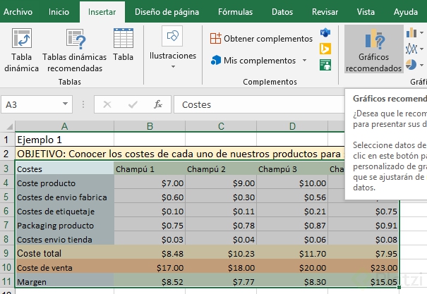 Ejemplos De Visualización De Datos Con Excel Platzi 6154