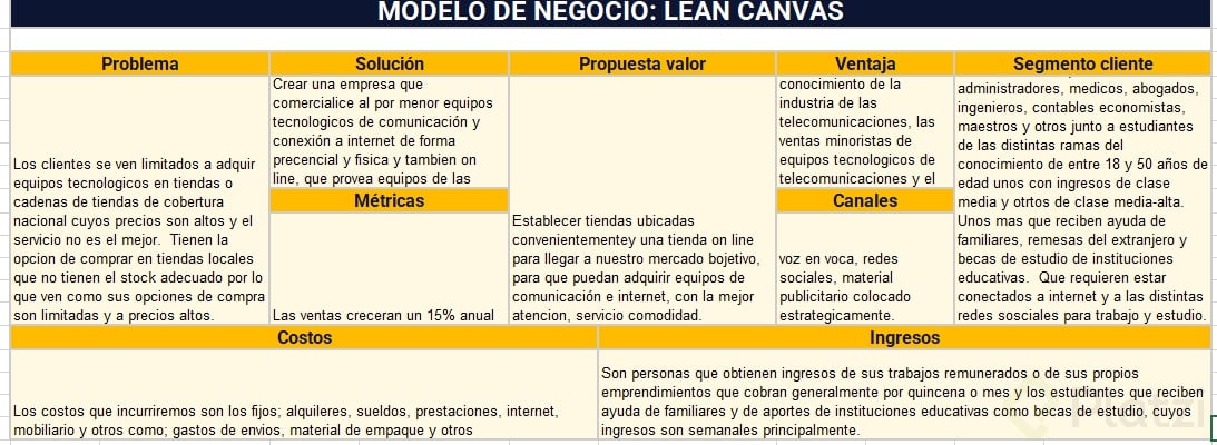 2022-01-10 23_07_41-Lean canva - Excel.png