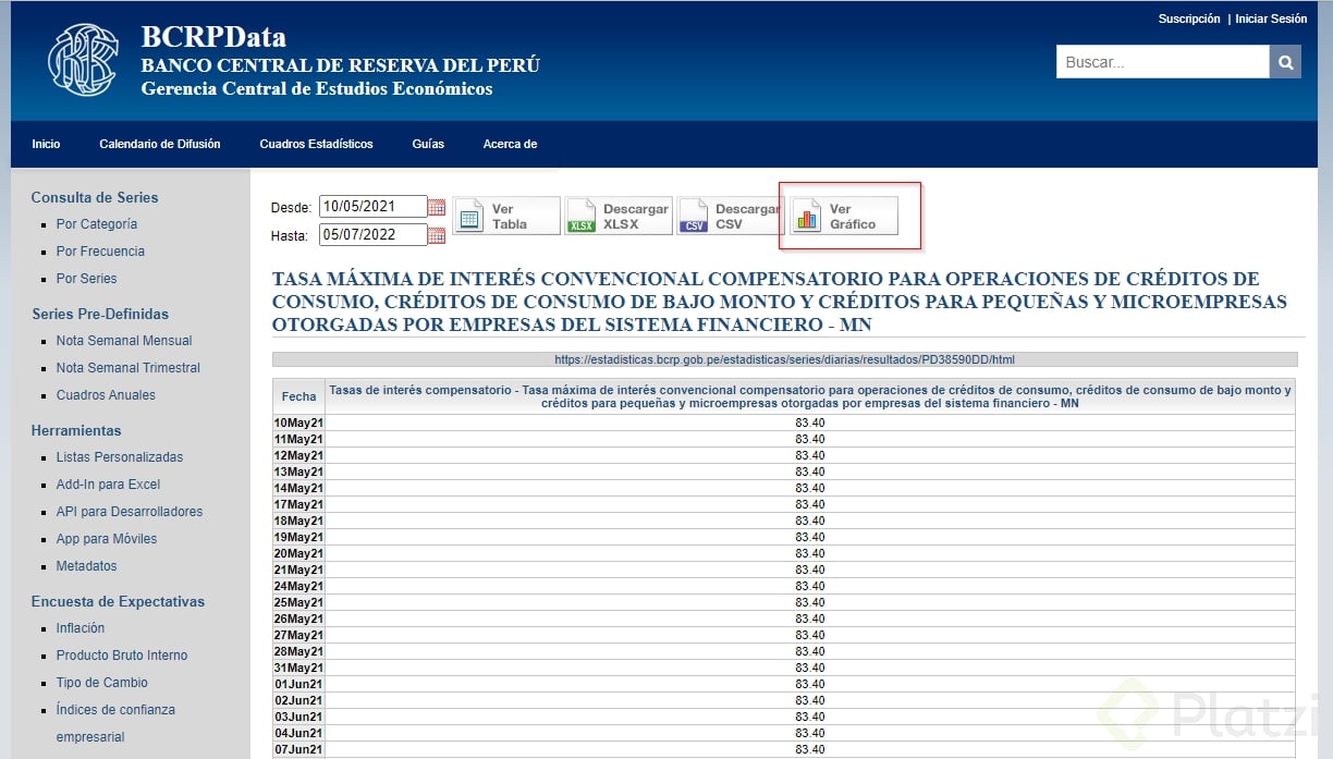 2022-07-05 19_25_38-Tasa máxima de interés convencional compensatorio para operaciones de créditos d.png