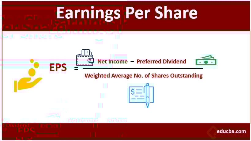 21-Earnings-Per-Share.png