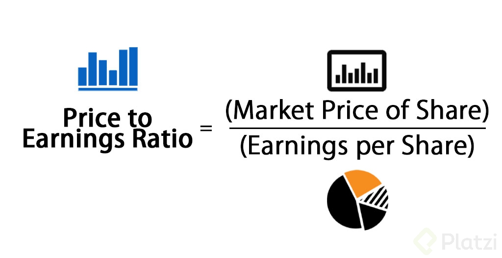 22-Price-to-Earnings-Ratio-formula.jpg