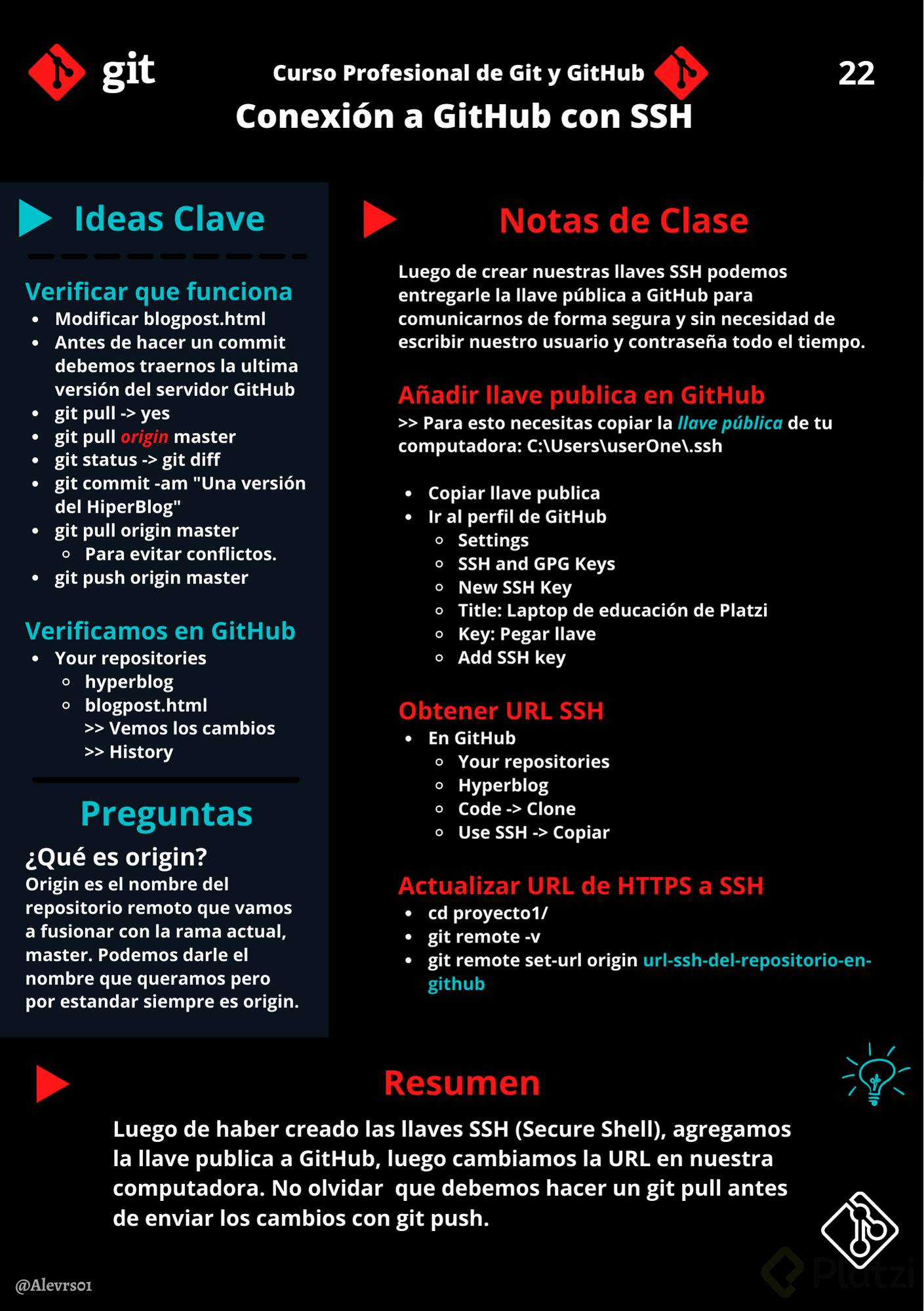 22. Conexión a GitHub con SSH.png