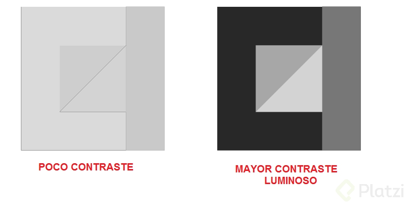 24 test luminosidad.png