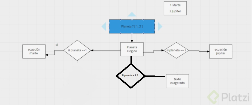 2Diagrama.png