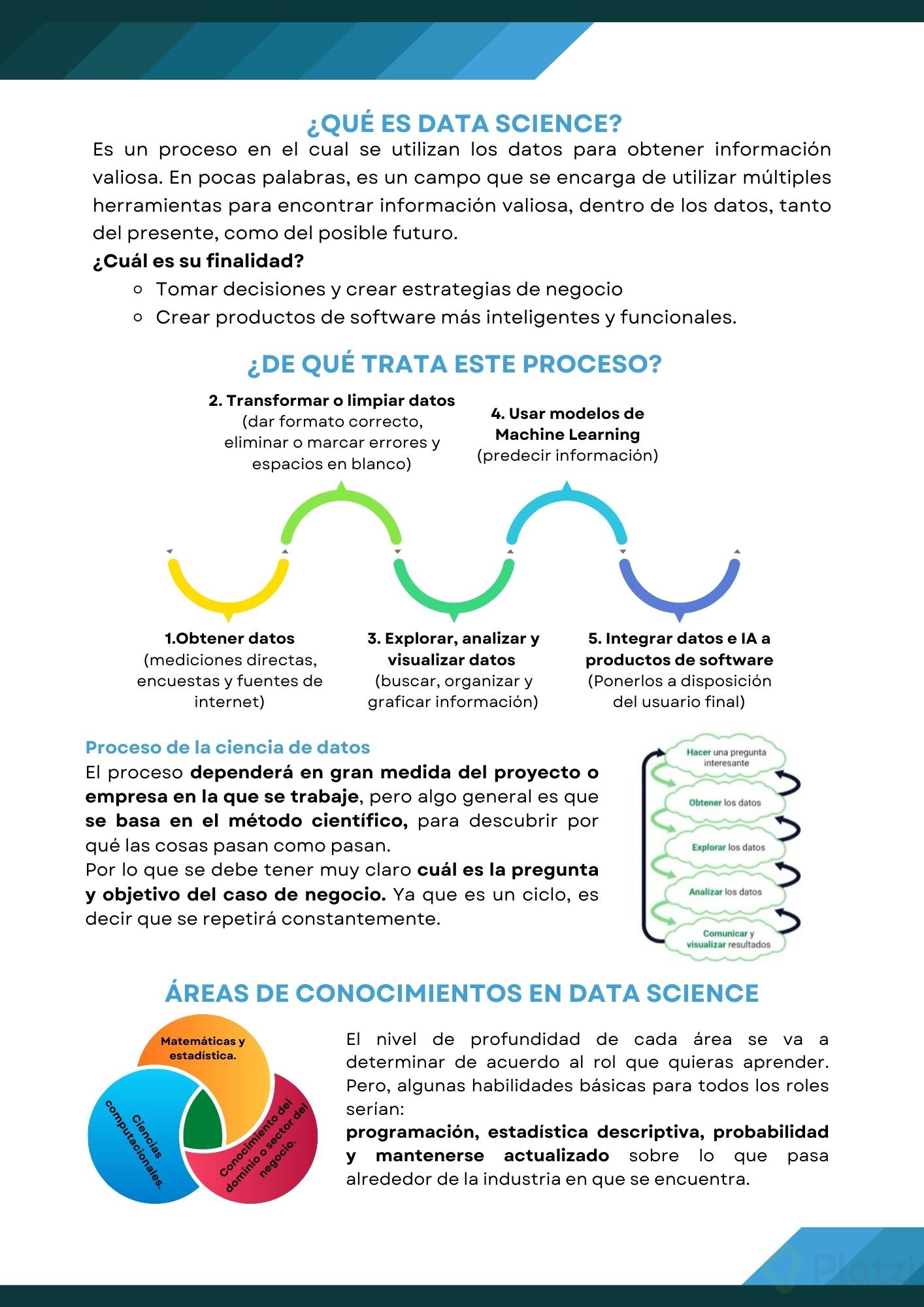 3-22 ¿Qué es Data Science.jpg