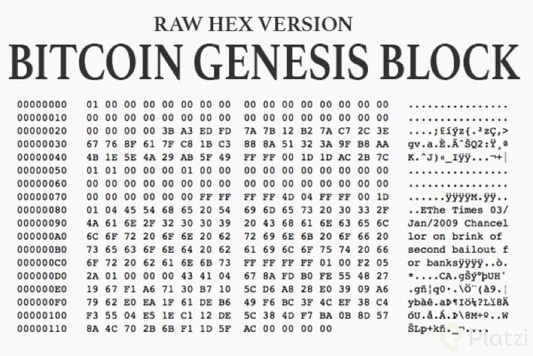 3-Bitcoin-bloque-genesis.jpg