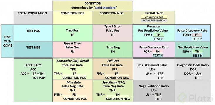 3.CONFUSION MATRIX.png