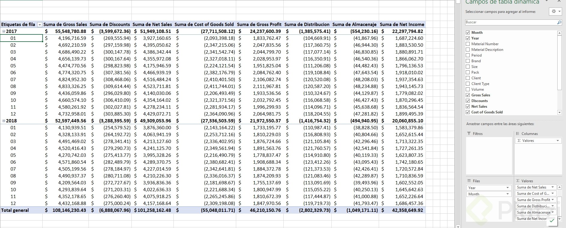 4 - agrupacion-dinamica-de-informacion-fundamental (DataViz Ejemplo2).PNG