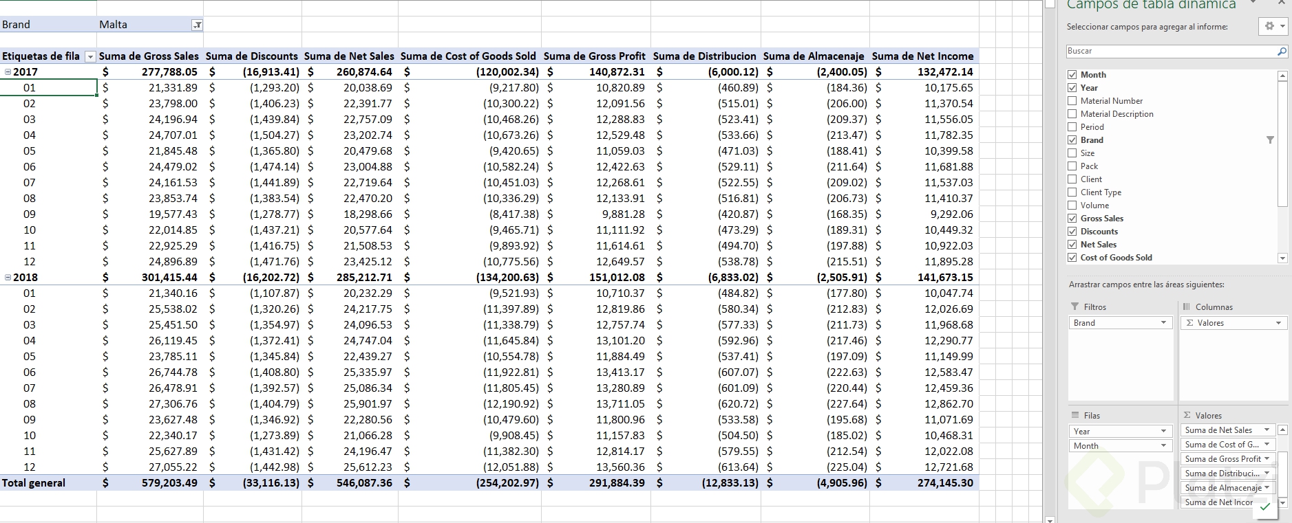 4 - agrupacion-dinamica-de-informacion-fundamental (DataViz Ejemplo3).PNG