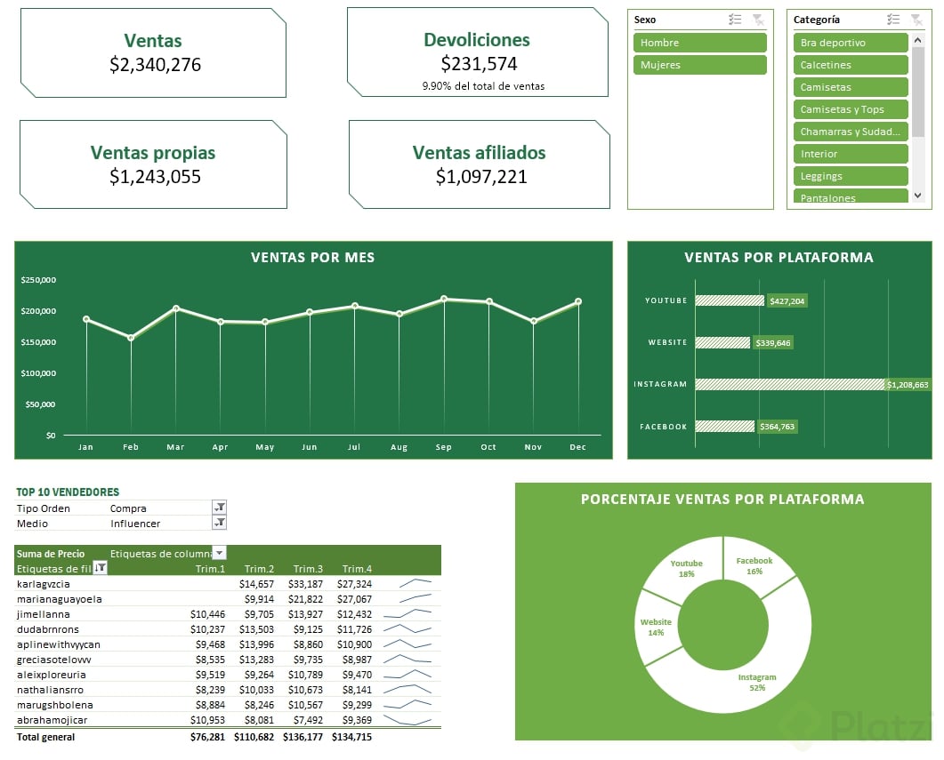 4 - agrupacion-dinamica-de-informacion-fundamental (DataViz Ejemplo4).PNG