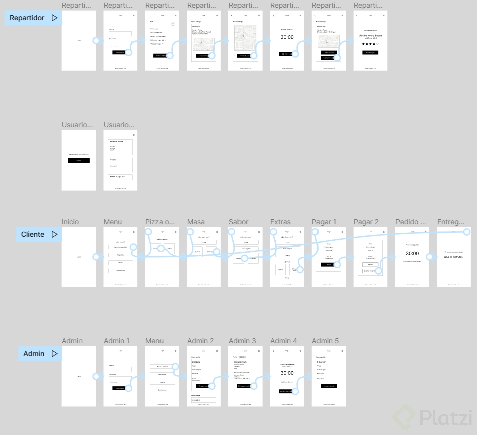 5. Animación prototipo.png