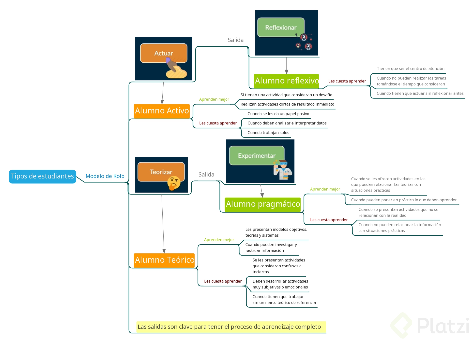 5368c960639311eabdc5c182af775cb0.map.png